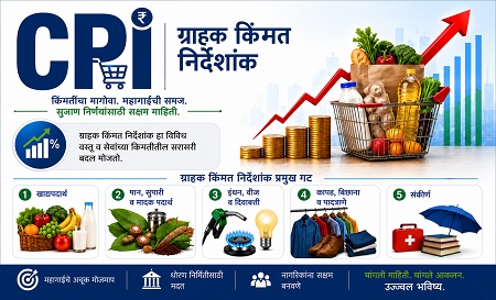 à¤à¤¿à¤à¤®à¤¤ à¤¸à¤à¤à¤²à¤¨ 